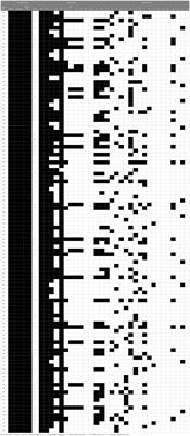 Prevalence, multiple antibiotic resistance and virulence profile of methicillin-resistant Staphylococcus aureus (MRSA) in retail poultry meat from Edo, Nigeria